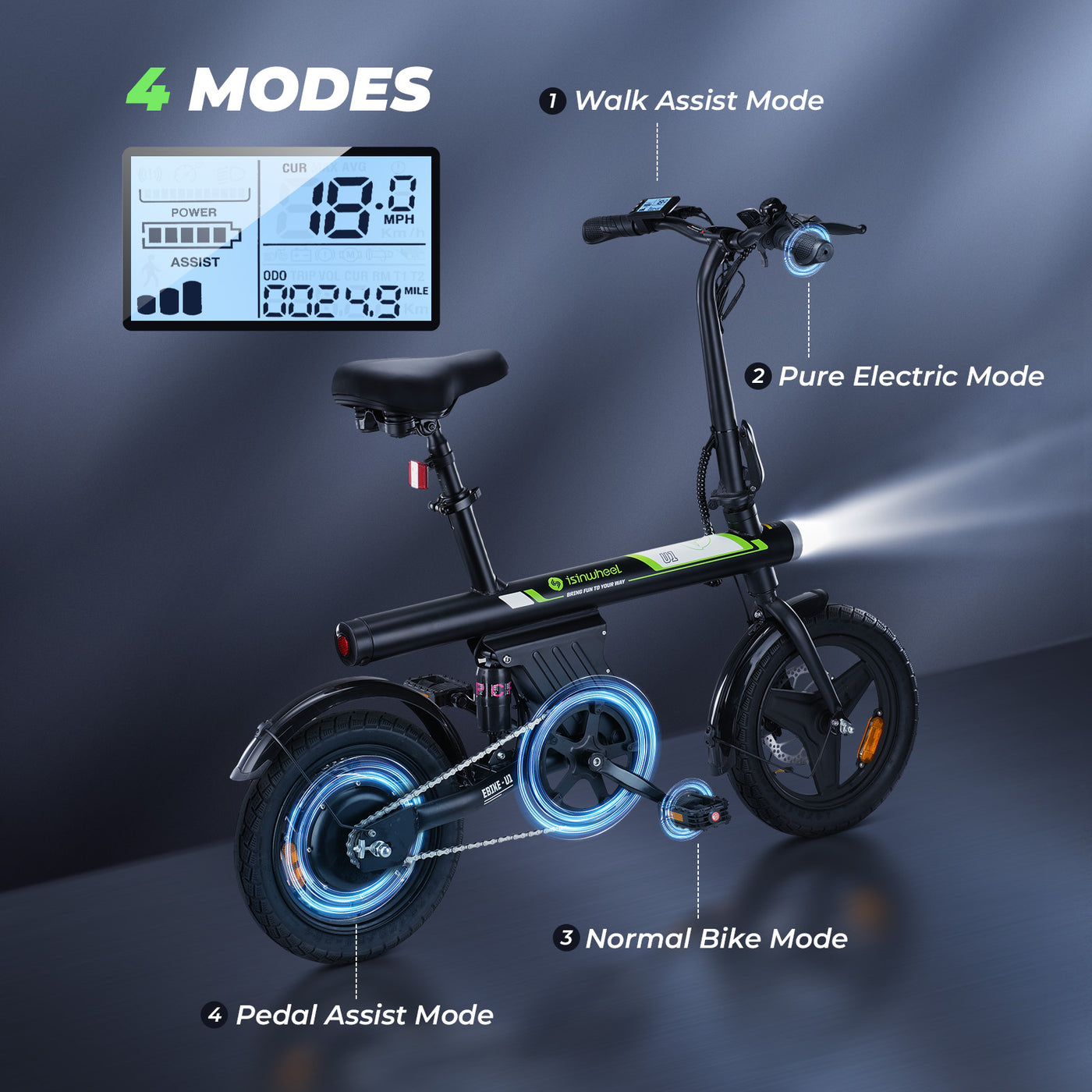 Pedal assist commuter bike on sale